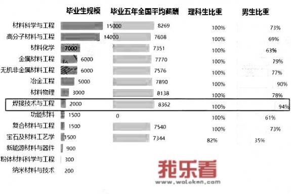 安徽工程大学属于几本全国排名？