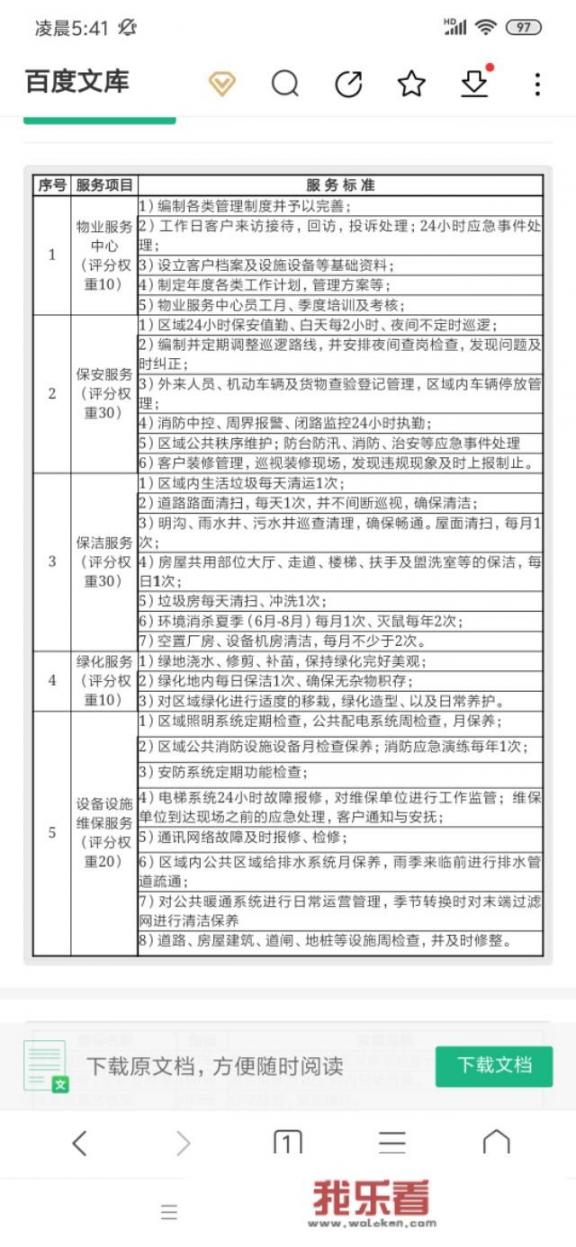 会议缺席怎么处罚？