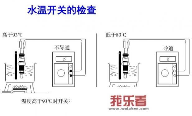 博越换空调风扇多少钱？