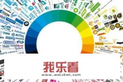 大学生就业程序？