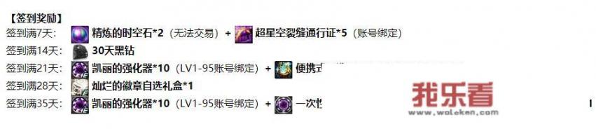 潜能爆发+2这称号能卖出去吗，沃特碧们的Colg，DNF地下城与勇士？