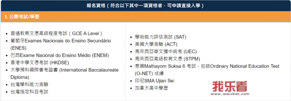 澳门大学国际生本科入学条件？
