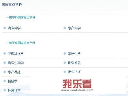 中国海洋大学会计是什么院？