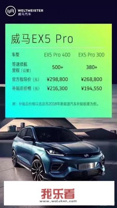 自主新兴新能源汽车品牌，威马EX5的定位如何？