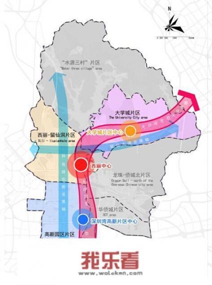 深圳大学城里有哪些大学？