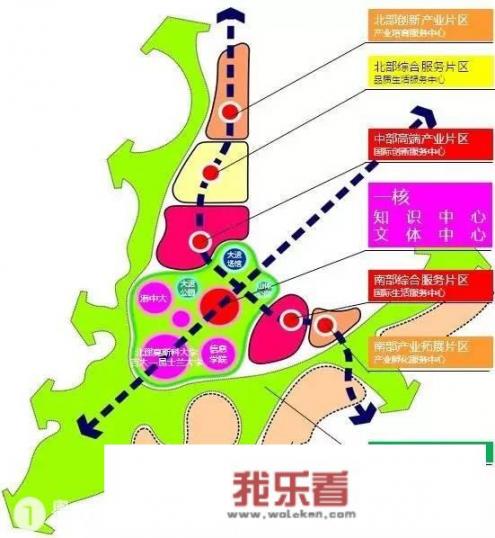 深圳大学城里有哪些大学？
