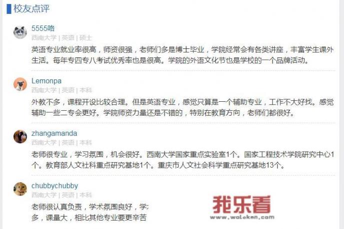 西南大学英语专业怎样？