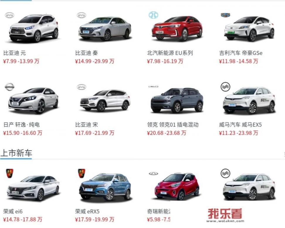 2018年欧洲电动汽车普及了么？