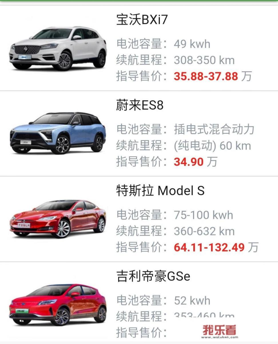 2018年欧洲电动汽车普及了么？