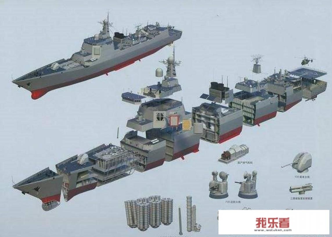 现代战舰怎么玩？