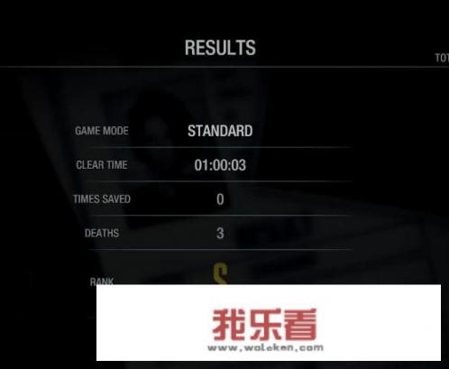 生化危机3人物？
