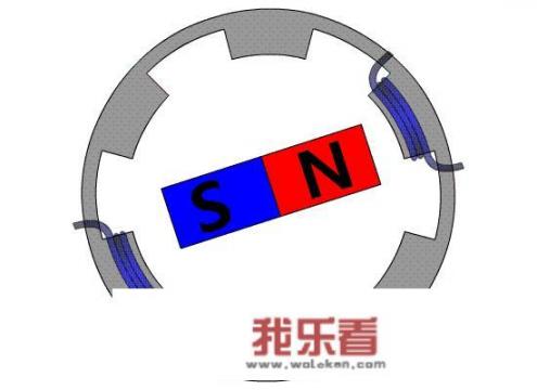 一万左右最适合电动越野车？