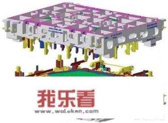 做汽车门的模具是什么材质？