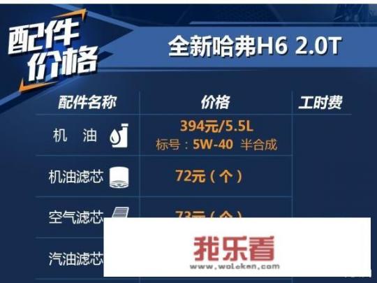 哈弗H6保养费用大概是多少，需要注意些什么？