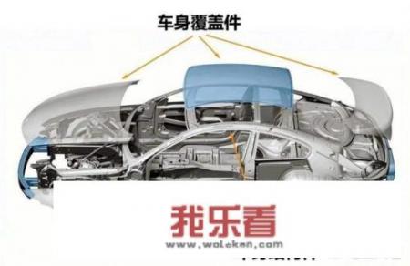轿车塑料覆盖件是修还是换？
