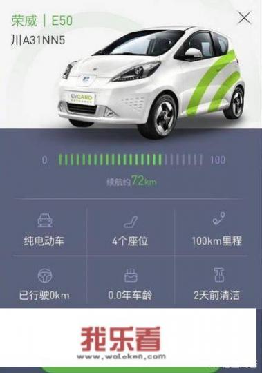 山西有新能源共享汽车吗？