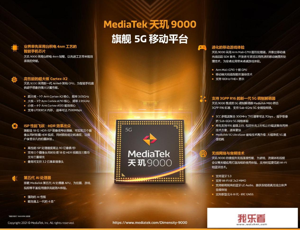 联发科从华为获得武林秘籍，台积电会心一笑，芯片江湖会变吗？