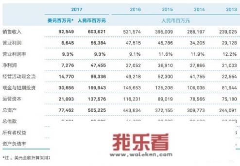 华为手机为什么弹出已启动贷款信息？