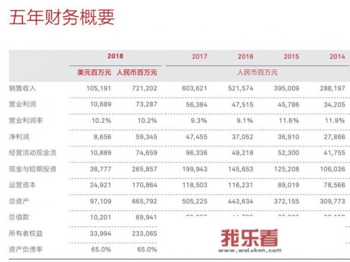 华为总市值多少亿？
