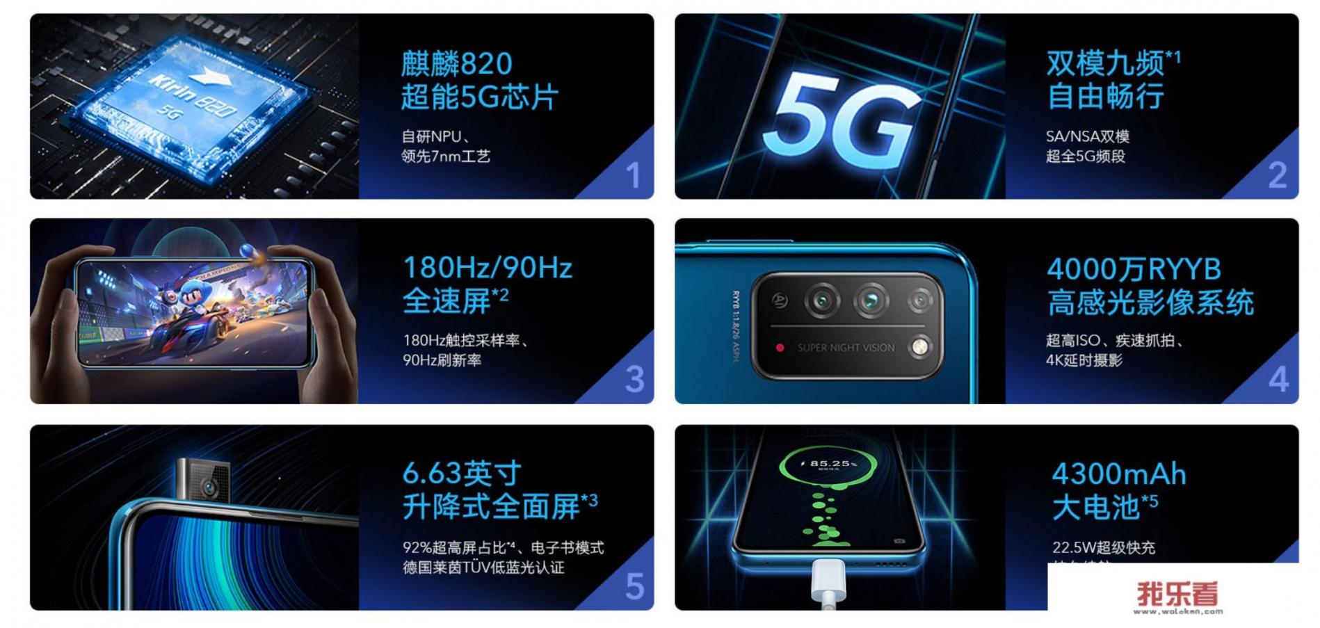 IQOO可以和荣耀一键换机吗？