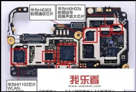 华为芯片有哪些？