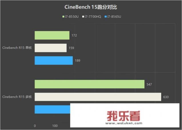 华为笔记本怎么更改microsoft账户？