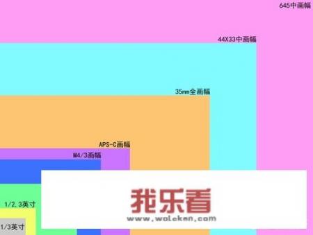 华为alcamera的像素？