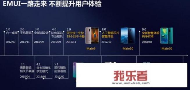 我华为用了四年多了没换，挺好的，你们呢？