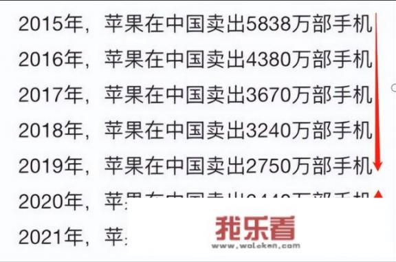 美国的5g是不是华为的？