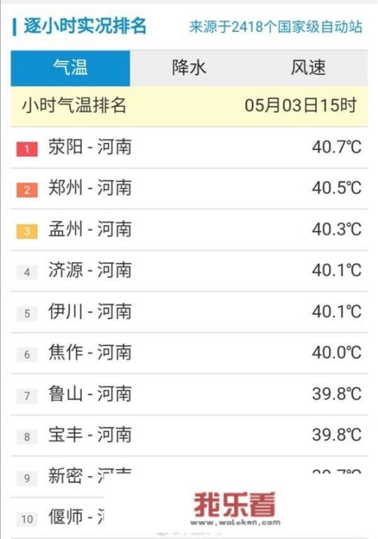 河南郑州的天气如何？