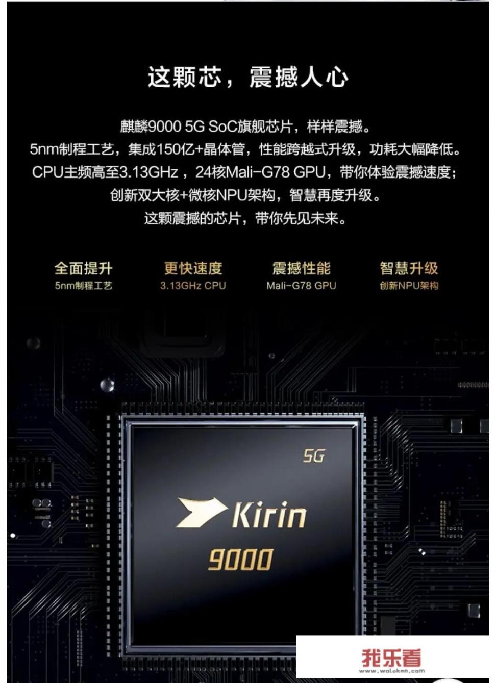 华为芯片研发到什么地步了？