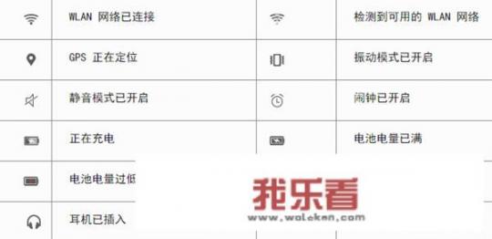 华为手机的各种图标代表什么意思？