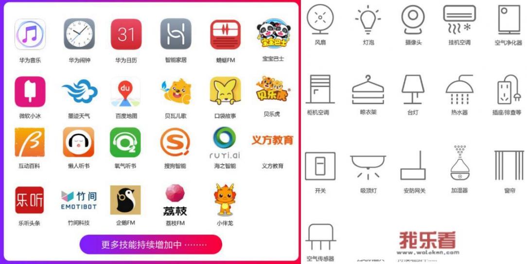 联通机顶盒业务账号和密码是什么？