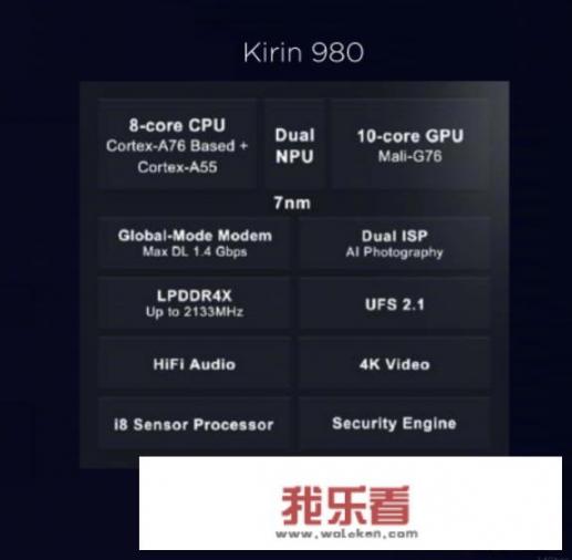 华为用arm架构不怕被禁止吗？