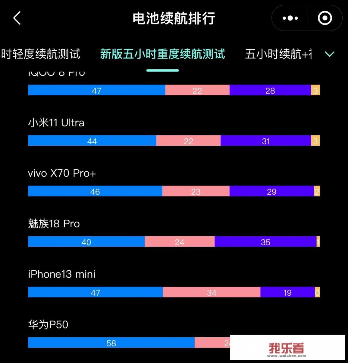 华为目前在售的机型？