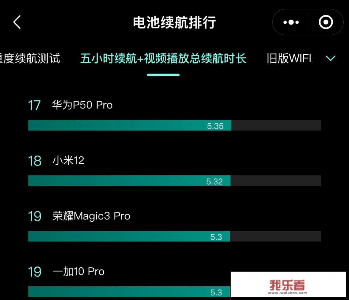 华为目前在售的机型？