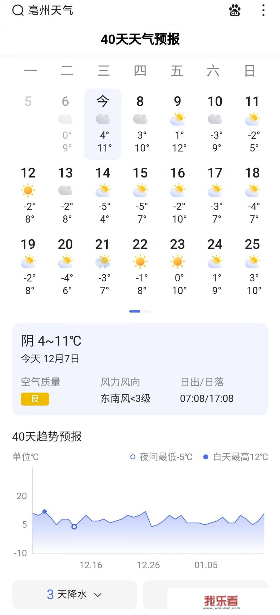 亳州一个月天气预报？