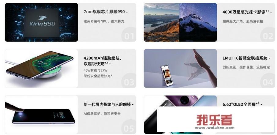华为mate30参数？