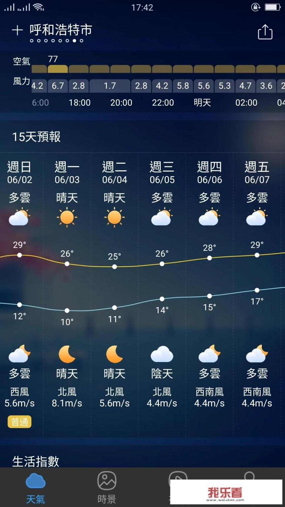 呼和浩特八月份天气穿什么衣服好？