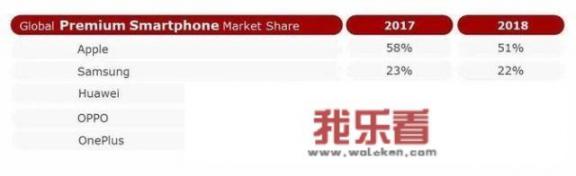 华为储能技术的现状及前景？