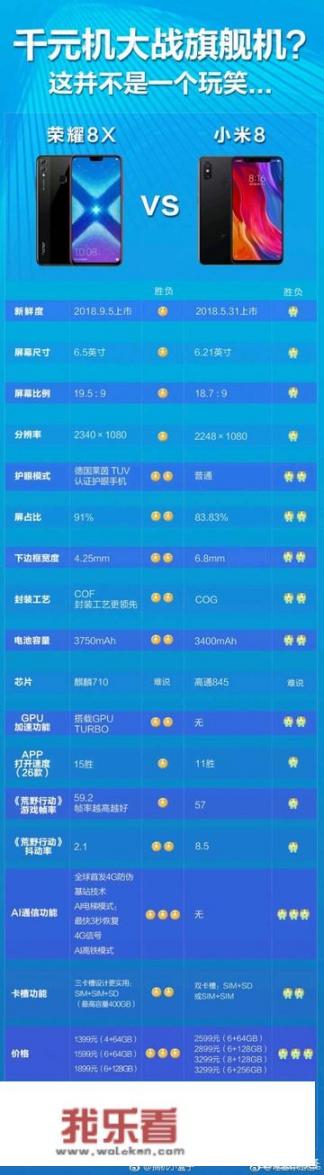 华为荣耀9老漂屏是咋回事？