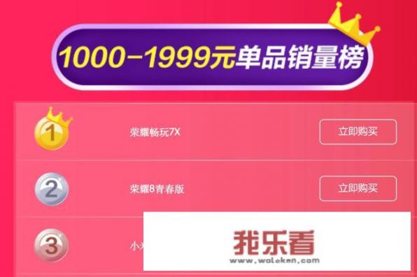 从双十一数据来看，谁是真正的千元机机皇？