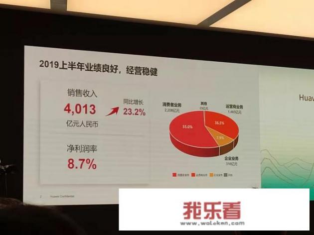 华为走路赚的钱从哪里来的？