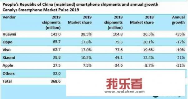 爱国人士都要用华为吗？