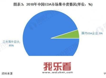 华为云联合发展中心是做什么的？