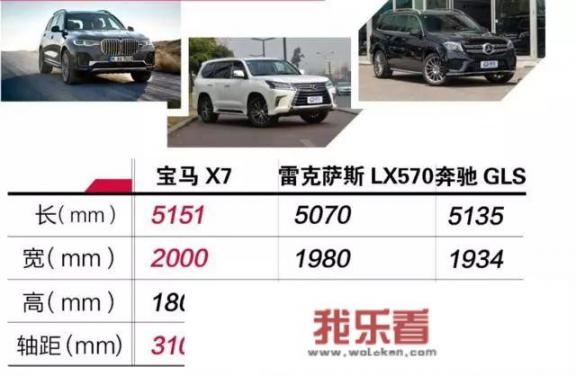 买宝马x7的人多吗？怎么评价这款车？