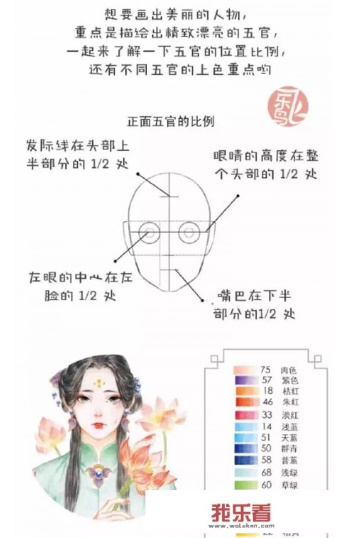 怎么画古风少女? 怎么画古风少女?