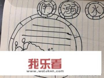 教你画防溺水手抄报？
