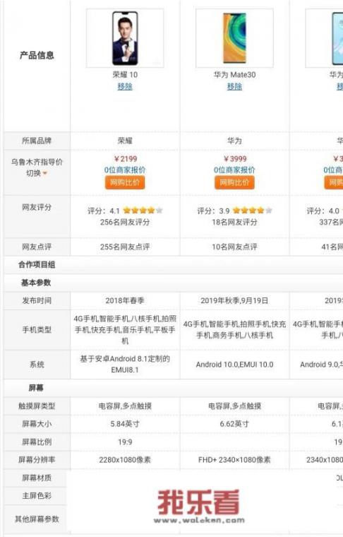 为什么华为的屏幕看起来伤眼睛？