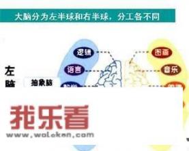 我的数学，平常做习题时都会做，但一到考试就考不好，这是为什么？该怎么办？